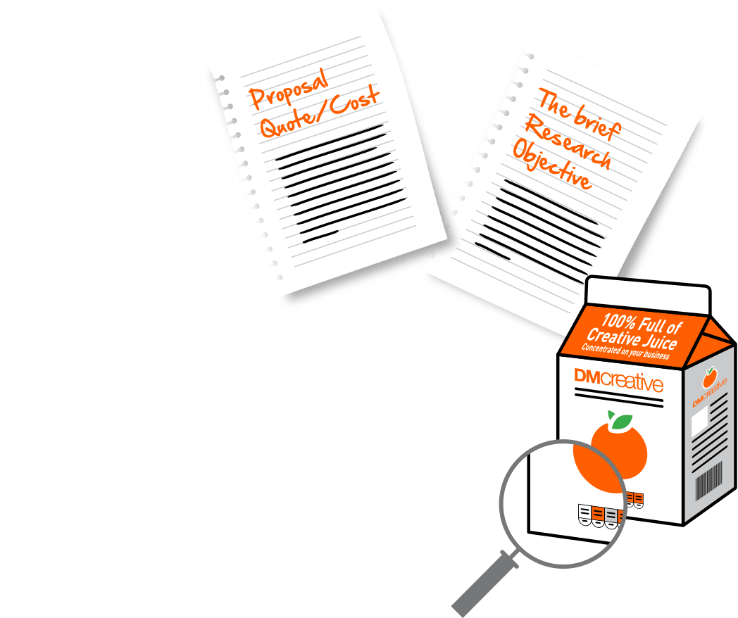 Market Data